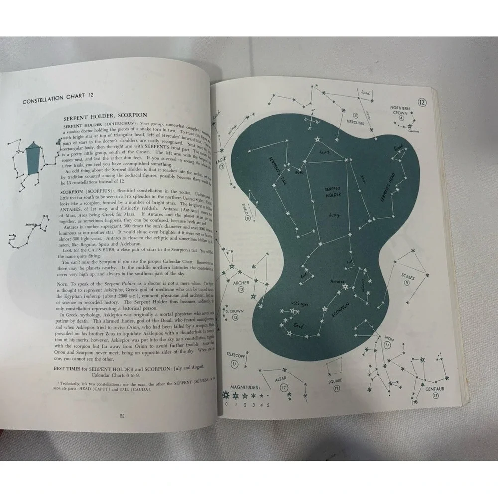 The‎ Stars: A New Way to See Them by H. A. Rey (Science, Astronomy, 1952)